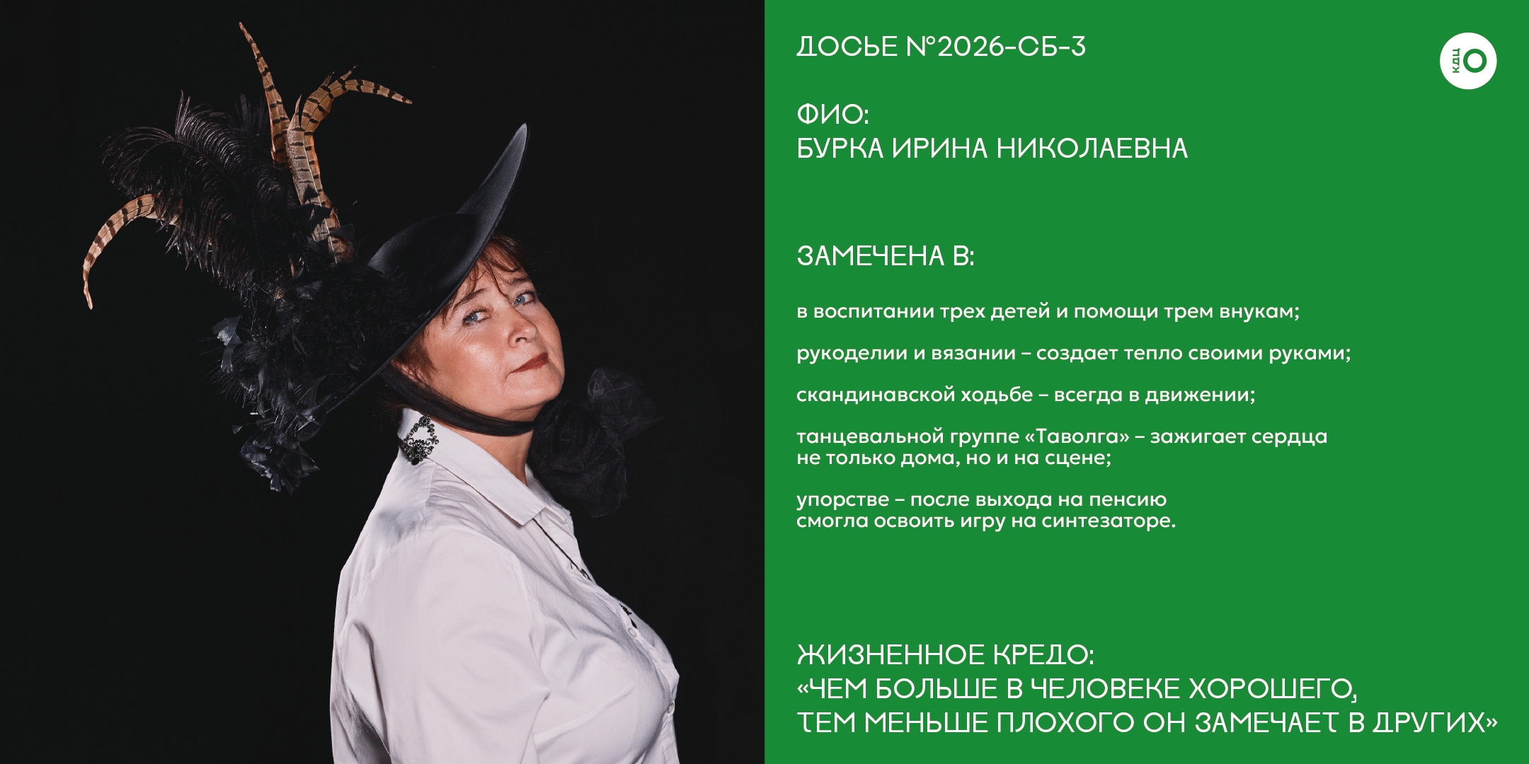 Досье № 2026-СБ-3 на участницу конкурса. Слева — портрет элегантной женщины в чёрном костюме и необычной шляпе. Справа на зелёном фоне — текст: ФИО и подробный текст.